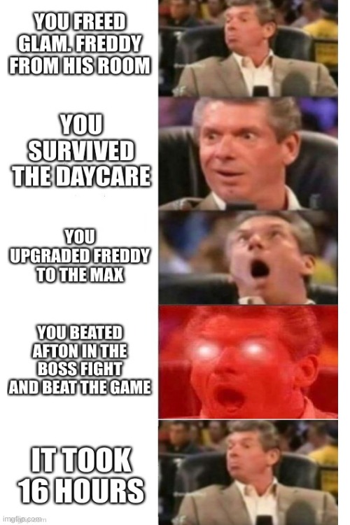 Fnaf sb mlg | image tagged in blank white template | made w/ Imgflip meme maker