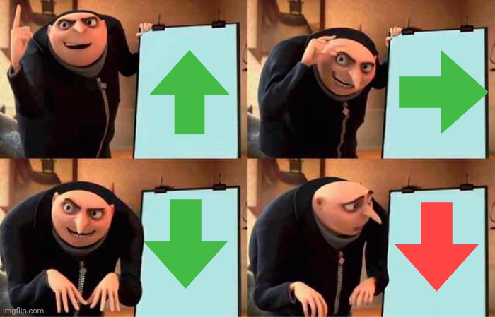 THIS IS MEME | image tagged in memes,gru's plan | made w/ Imgflip meme maker