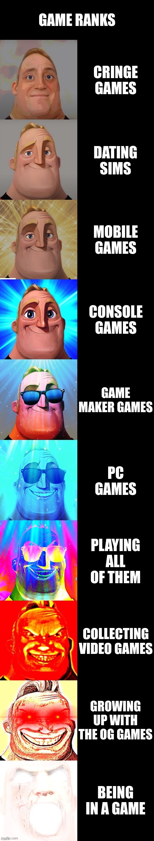 mr incredible becoming canny | GAME RANKS; CRINGE GAMES; DATING SIMS; MOBILE GAMES; CONSOLE GAMES; GAME MAKER GAMES; PC GAMES; PLAYING ALL OF THEM; COLLECTING VIDEO GAMES; GROWING UP WITH THE OG GAMES; BEING IN A GAME | image tagged in mr incredible becoming canny | made w/ Imgflip meme maker