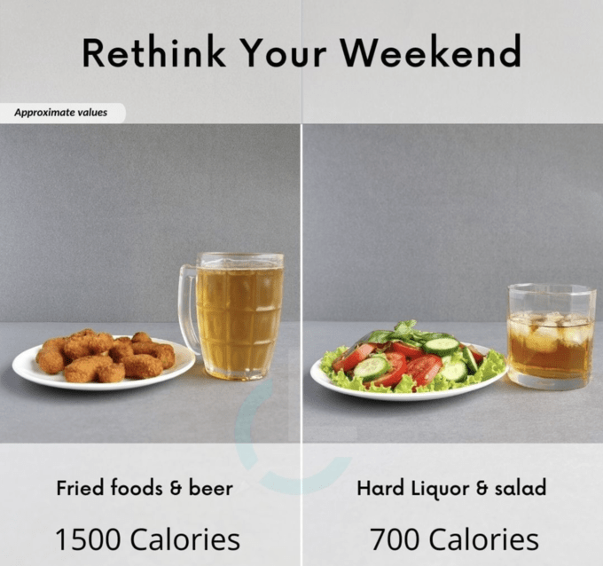 High Quality rethink your weekend Blank Meme Template