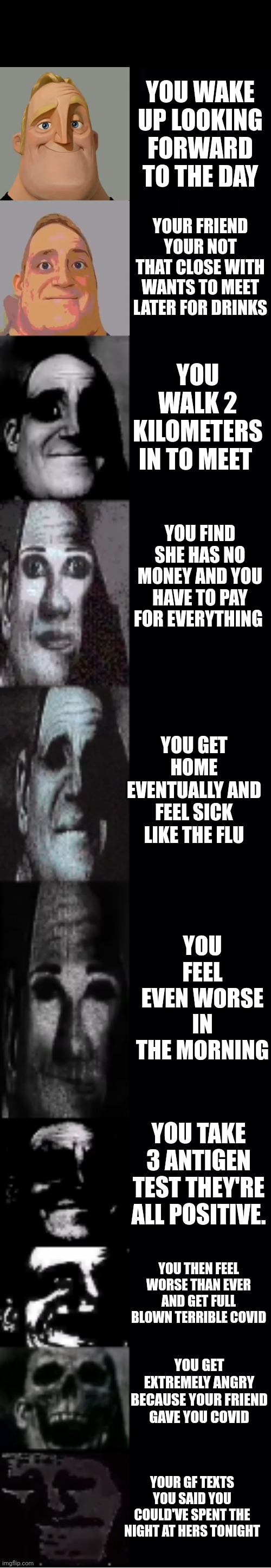 mr incredible becoming uncanny | YOU WAKE UP LOOKING FORWARD TO THE DAY; YOUR FRIEND YOUR NOT THAT CLOSE WITH WANTS TO MEET LATER FOR DRINKS; YOU WALK 2 KILOMETERS IN TO MEET; YOU FIND SHE HAS NO MONEY AND YOU HAVE TO PAY FOR EVERYTHING; YOU GET HOME EVENTUALLY AND FEEL SICK LIKE THE FLU; YOU FEEL EVEN WORSE IN THE MORNING; YOU TAKE 3 ANTIGEN TEST THEY'RE ALL POSITIVE. YOU THEN FEEL WORSE THAN EVER AND GET FULL BLOWN TERRIBLE COVID; YOU GET EXTREMELY ANGRY BECAUSE YOUR FRIEND GAVE YOU COVID; YOUR GF TEXTS YOU SAID YOU COULD'VE SPENT THE NIGHT AT HERS TONIGHT | image tagged in mr incredible becoming uncanny | made w/ Imgflip meme maker