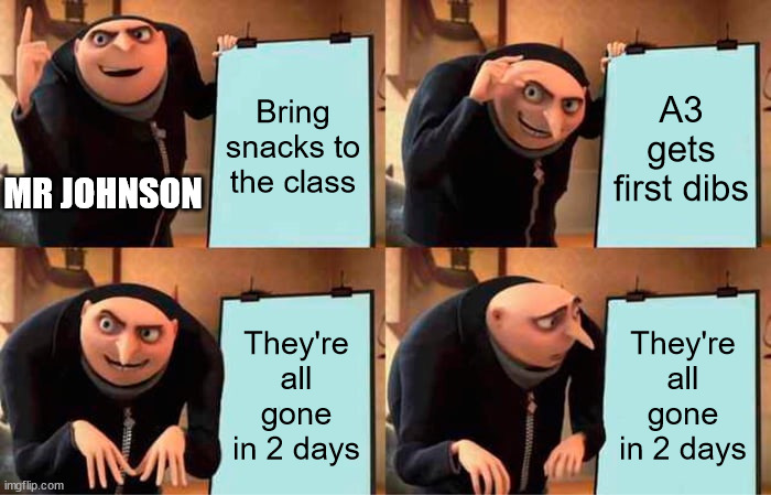 instagram ----> @ytech_laughs | Bring snacks to the class; A3 gets first dibs; MR JOHNSON; They're all gone in 2 days; They're all gone in 2 days | image tagged in memes,gru's plan | made w/ Imgflip meme maker
