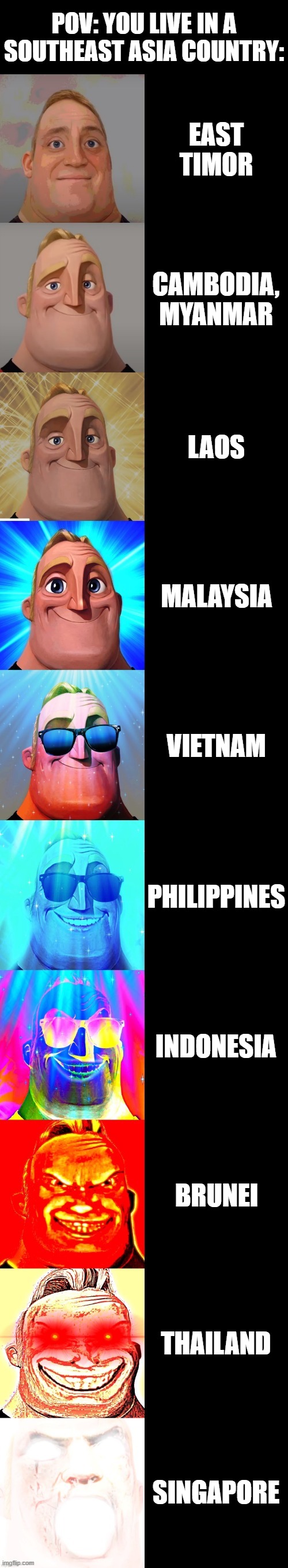 Mr Incredible becoming Canny (South East Asia edition) | POV: YOU LIVE IN A SOUTHEAST ASIA COUNTRY:; EAST TIMOR; CAMBODIA, MYANMAR; LAOS; MALAYSIA; VIETNAM; PHILIPPINES; INDONESIA; BRUNEI; THAILAND; SINGAPORE | image tagged in mr incredible becoming canny | made w/ Imgflip meme maker