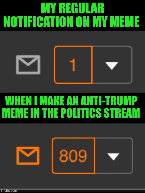 it's true | MY REGULAR NOTIFICATION ON MY MEME; WHEN I MAKE AN ANTI-TRUMP MEME IN THE POLITICS STREAM | image tagged in 1 notification vs 809 notifications with message | made w/ Imgflip meme maker