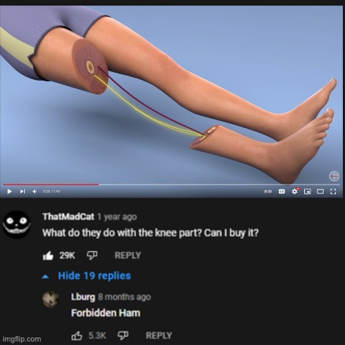 Forbidden Ham | image tagged in memes,unfunny | made w/ Imgflip meme maker