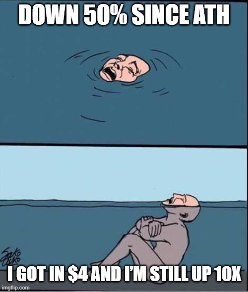 Crying Guy Drowning | DOWN 50% SINCE ATH; I GOT IN $4 AND I’M STILL UP 10X | image tagged in crying guy drowning | made w/ Imgflip meme maker