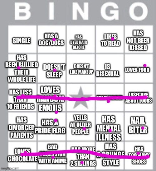 Lol Bingo! | image tagged in lgbt bingo lol | made w/ Imgflip meme maker