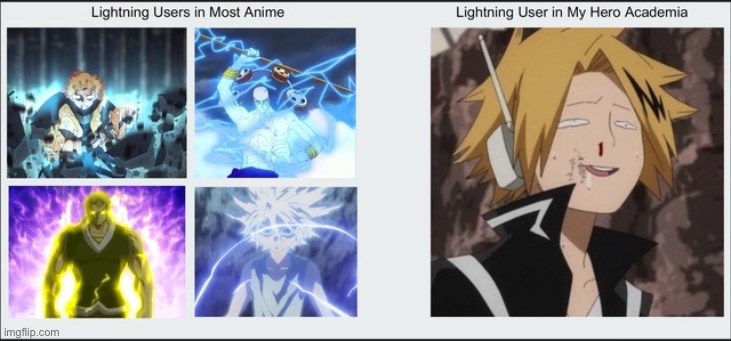 Top 10 Strongest Anime Ice Users  HubPages
