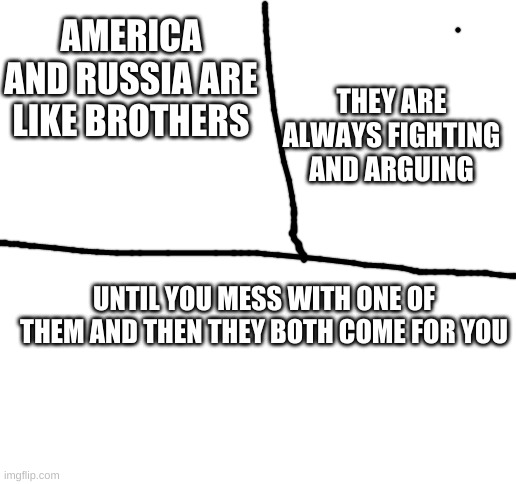 Blank White Template | AMERICA AND RUSSIA ARE LIKE BROTHERS; THEY ARE ALWAYS FIGHTING AND ARGUING; UNTIL YOU MESS WITH ONE OF THEM AND THEN THEY BOTH COME FOR YOU | image tagged in blank white template | made w/ Imgflip meme maker