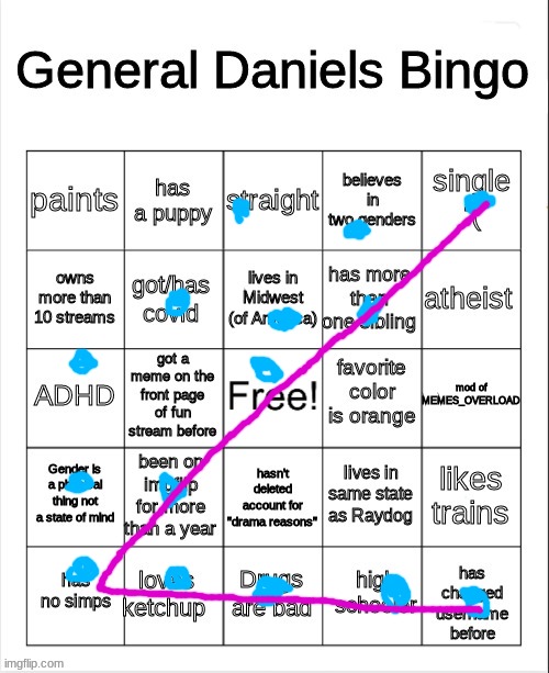 msmg | image tagged in msmg | made w/ Imgflip meme maker
