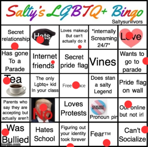 So i kinda have a secret relationship and im still trying to figure out who I am but for now i have settled | image tagged in the pride bingo | made w/ Imgflip meme maker