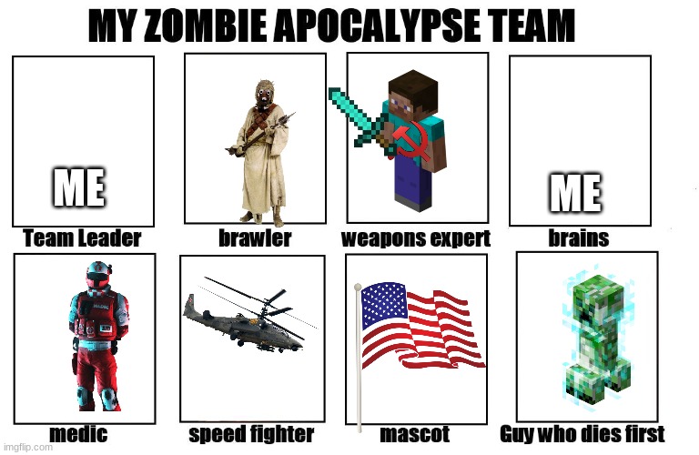 My Zombie Apocalypse Team | ME; ME | image tagged in my zombie apocalypse team | made w/ Imgflip meme maker