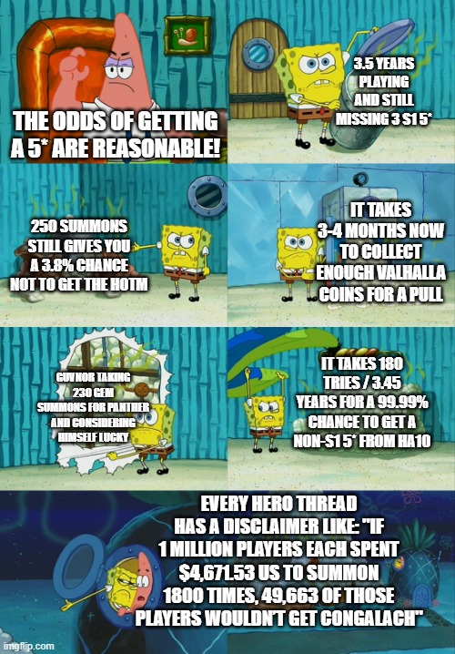 Spongebob diapers meme | 3.5 YEARS PLAYING AND STILL MISSING 3 S1 5*; THE ODDS OF GETTING A 5* ARE REASONABLE! IT TAKES 3-4 MONTHS NOW TO COLLECT ENOUGH VALHALLA COINS FOR A PULL; 250 SUMMONS STILL GIVES YOU A 3.8% CHANCE NOT TO GET THE HOTM; IT TAKES 180 TRIES / 3.45 YEARS FOR A 99.99% CHANCE TO GET A NON-S1 5* FROM HA10; GUVNOR TAKING 230 GEM SUMMONS FOR PANTHER AND CONSIDERING HIMSELF LUCKY; EVERY HERO THREAD HAS A DISCLAIMER LIKE: "IF 1 MILLION PLAYERS EACH SPENT $4,671.53 US TO SUMMON 1800 TIMES, 49,663 OF THOSE PLAYERS WOULDN’T GET CONGALACH" | image tagged in spongebob diapers meme | made w/ Imgflip meme maker
