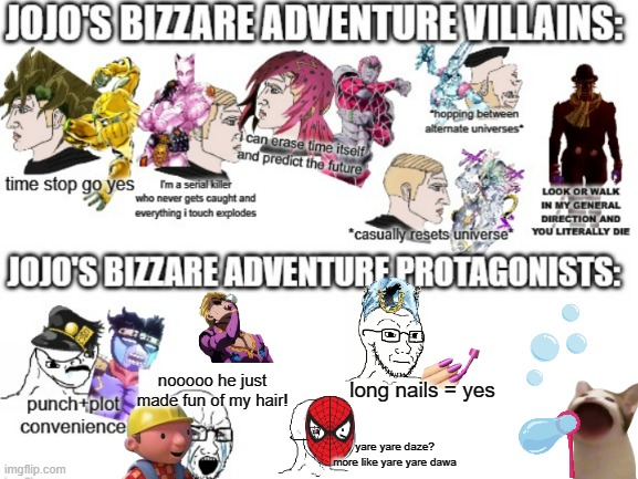 Memebase - JoJo's Bizarre Adventure - All Your Memes In Our Base - Funny  Memes - Cheezburger