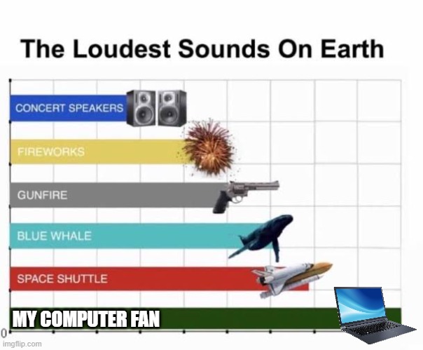 my computer fan.. | MY COMPUTER FAN | image tagged in the loudest sounds on earth,laptop | made w/ Imgflip meme maker
