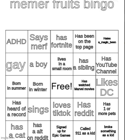 use how u want | image tagged in memer fruit bingo | made w/ Imgflip meme maker