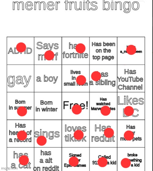 Memer fruit bingo | image tagged in memer fruit bingo | made w/ Imgflip meme maker