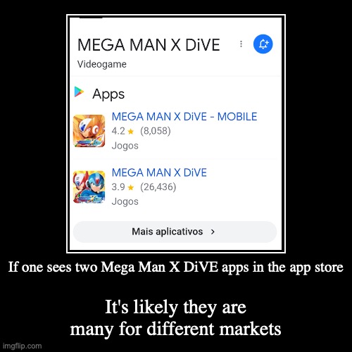 Two Mega Man X DiVE Mobile Games | image tagged in demotivationals,gaming,megaman | made w/ Imgflip demotivational maker