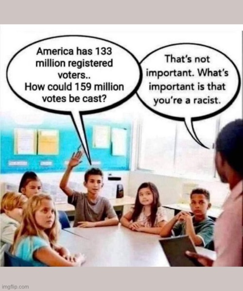 image tagged in democrats,joe biden,liberal logic,election 2020,memes,democratic party | made w/ Imgflip meme maker