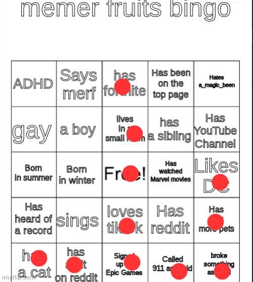 Memer fruit bingo | image tagged in memer fruit bingo | made w/ Imgflip meme maker
