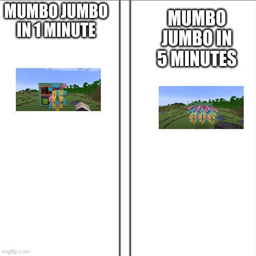 Mumbo Jumbo In 1 Minute Vs 5 Minutes | MUMBO JUMBO IN 1 MINUTE; MUMBO JUMBO IN 5 MINUTES | image tagged in mumbo jumbo,memes,1 minute,5 minute | made w/ Imgflip meme maker