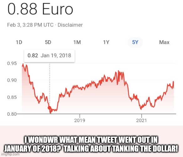 I WONDWR WHAT MEAN TWEET WENT OUT IN JANUARY OF 2018?  TALKING ABOUT TANKING THE DOLLAR! | made w/ Imgflip meme maker