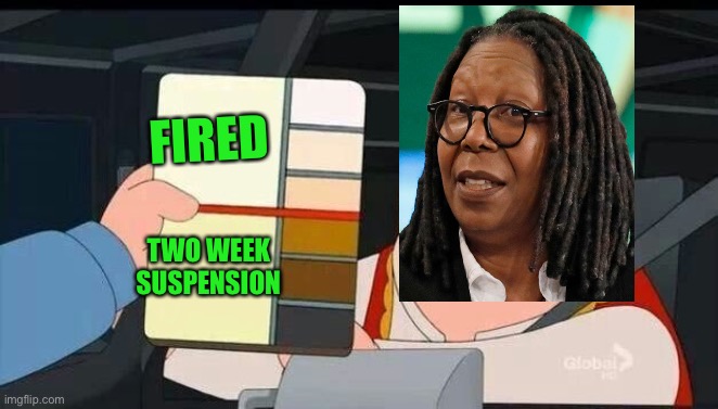 Peter Griffin skin color chart race terrorist blank |  FIRED; TWO WEEK SUSPENSION | image tagged in peter griffin skin color chart race terrorist blank,whoopi goldberg,holocaust | made w/ Imgflip meme maker