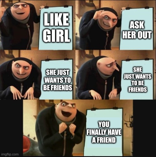 5 panel gru meme | LIKE GIRL; ASK HER OUT; SHE JUST WANTS TO BE FRIENDS; SHE JUST WANTS TO BE FRIENDS; YOU FINALLY HAVE A FRIEND | image tagged in 5 panel gru meme | made w/ Imgflip meme maker