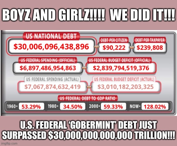 Boyz and Girlz!!!!  We did it!!! | BOYZ AND GIRLZ!!!!  WE DID IT!!! U.S. FEDERAL ‘GOBERMINT’ DEBT JUST SURPASSED $30,000,000,000,000 TRILLION!!! | image tagged in memes,money,national debt,bankers | made w/ Imgflip meme maker