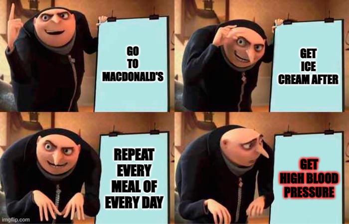 Gru's Plan Meme | GO TO MACDONALD'S; GET ICE CREAM AFTER; REPEAT EVERY MEAL OF EVERY DAY; GET HIGH BLOOD PRESSURE | image tagged in memes,gru's plan | made w/ Imgflip meme maker