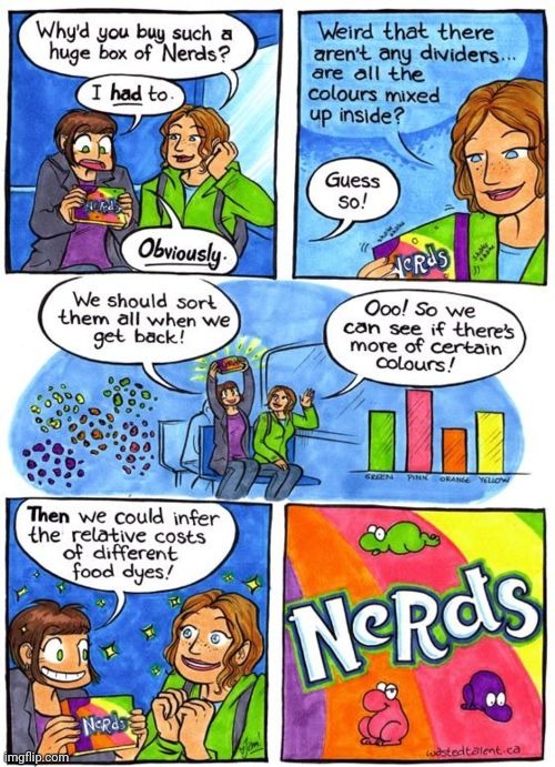 Nerds candy | image tagged in nerds,candy,nerd,comics/cartoons,comics,comic | made w/ Imgflip meme maker