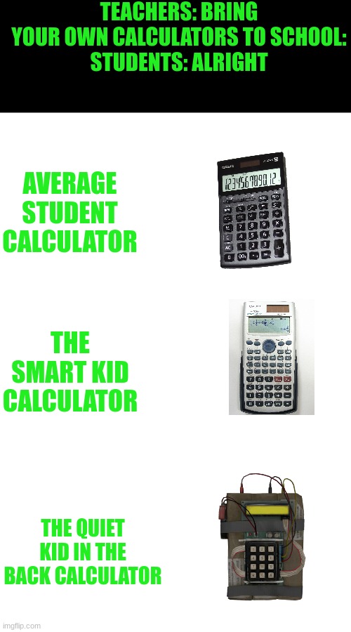 Dark humor | TEACHERS: BRING YOUR OWN CALCULATORS TO SCHOOL:
STUDENTS: ALRIGHT; AVERAGE STUDENT CALCULATOR; THE SMART KID CALCULATOR; THE QUIET KID IN THE BACK CALCULATOR | image tagged in blank white template,calculator,the quiet kid,students,dark humor | made w/ Imgflip meme maker