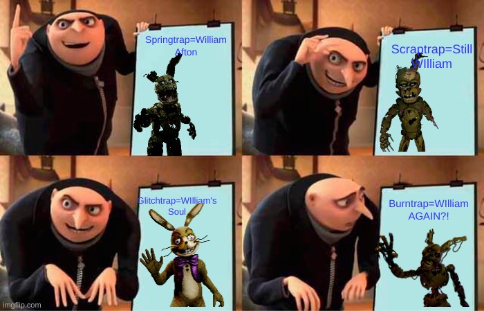 Gru Explain Everytime WIlliam Afton Comes Back | Springtrap=William Afton; Scraptrap=Still WIlliam; Burntrap=WIlliam AGAIN?! Glitchtrap=WIlliam's Soul | image tagged in memes,gru's plan,fnaf | made w/ Imgflip meme maker