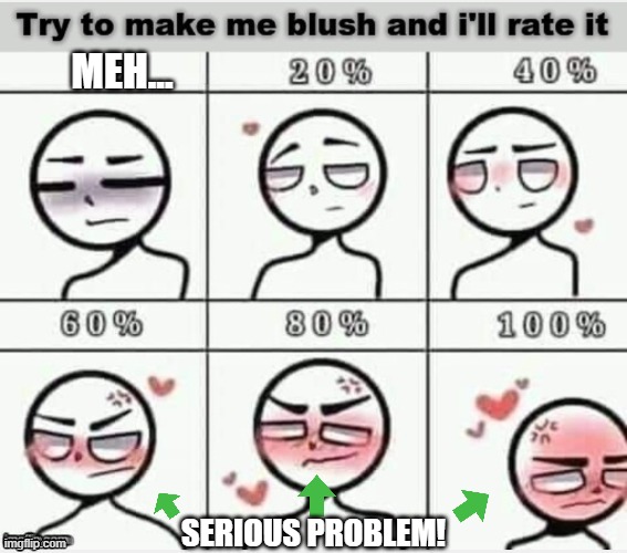 Make me blush...no seriously._. | MEH... SERIOUS PROBLEM! | image tagged in blush rate | made w/ Imgflip meme maker