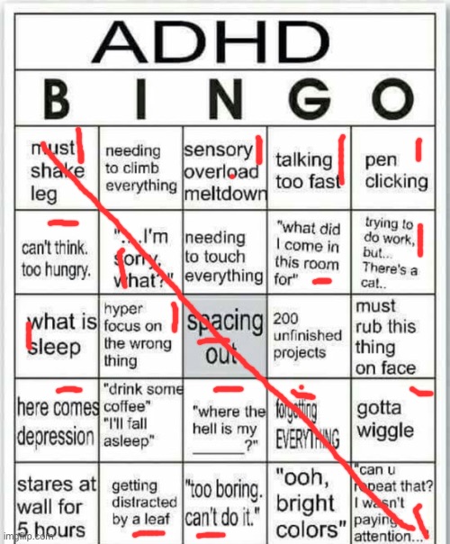 adhd bingo | image tagged in adhd bingo | made w/ Imgflip meme maker
