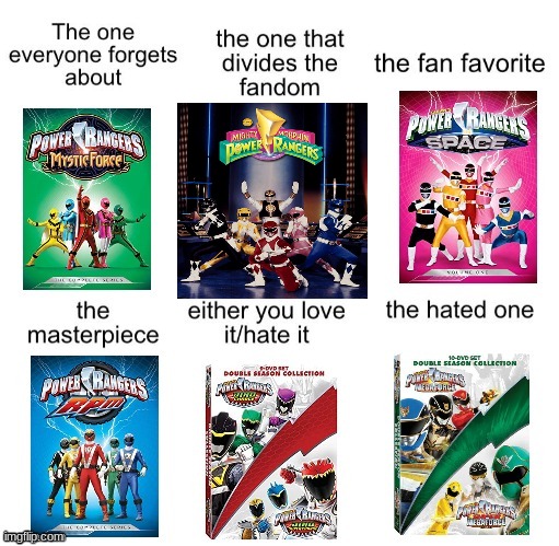 lol | image tagged in power rangers | made w/ Imgflip meme maker