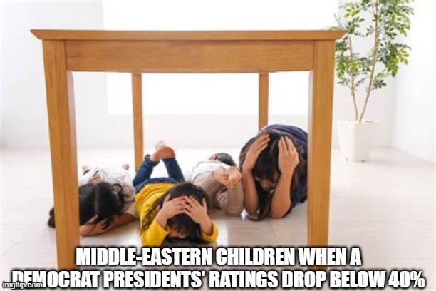 Hiding their heads |  MIDDLE-EASTERN CHILDREN WHEN A DEMOCRAT PRESIDENTS' RATINGS DROP BELOW 40% | image tagged in democrats,war,middle east,terrorism | made w/ Imgflip meme maker
