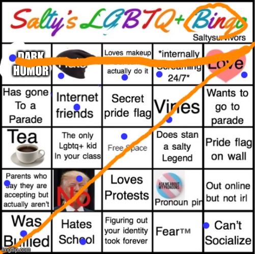Thought l would try this out... | DARK HUMOR | image tagged in the pride bingo | made w/ Imgflip meme maker