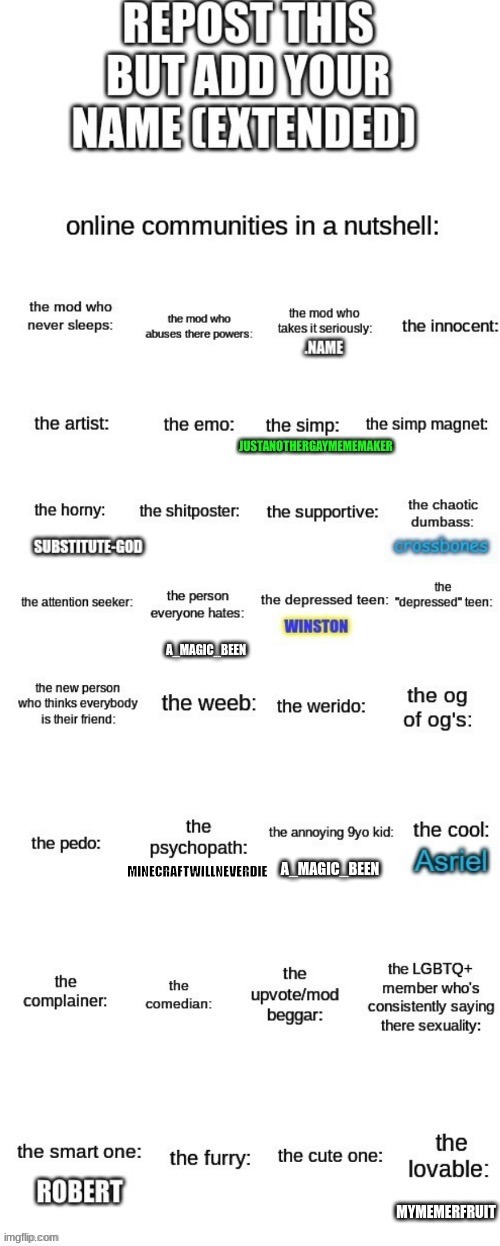 A_MAGIC_BEEN; A_MAGIC_BEEN; MYMEMERFRUIT | made w/ Imgflip meme maker