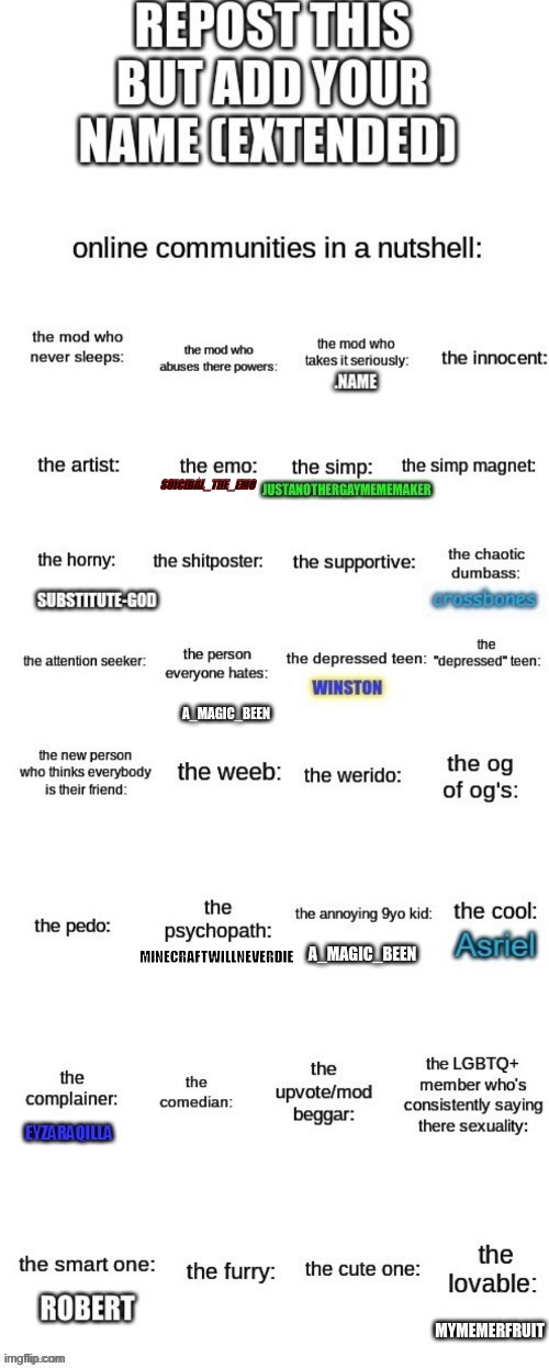 SUICIDAL_THE_EMO | image tagged in boardroom meeting suggestion | made w/ Imgflip meme maker