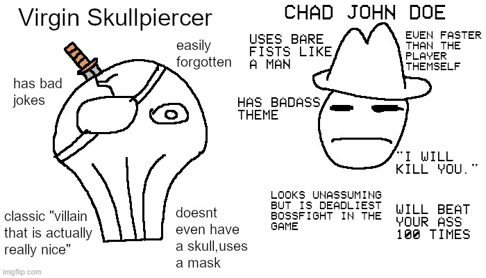 virgin genocide stopper vs chad genocide causer | made w/ Imgflip meme maker