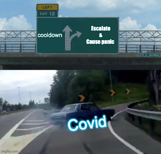 COVID BE LIKE | cooldown; Escalate & Cause panic; Covid | image tagged in memes,left exit 12 off ramp | made w/ Imgflip meme maker