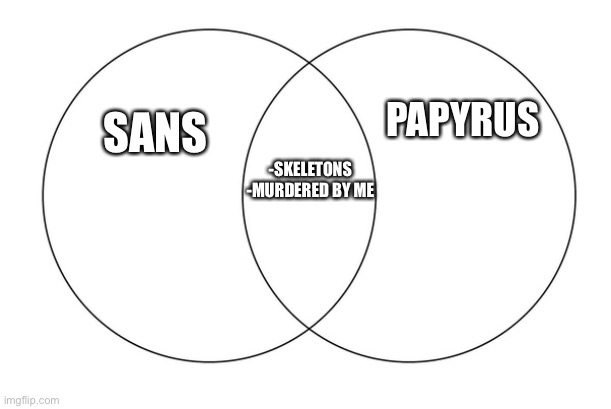 venn diagram | PAPYRUS; SANS; -SKELETONS
-MURDERED BY ME | image tagged in venn diagram | made w/ Imgflip meme maker