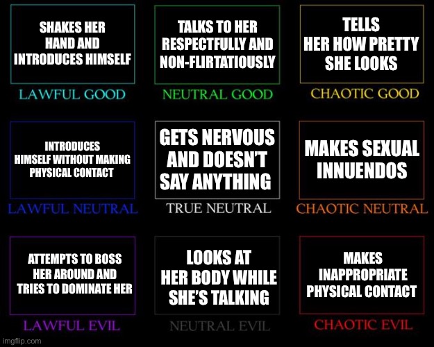 Talking to girl for the first time | SHAKES HER HAND AND INTRODUCES HIMSELF; TALKS TO HER RESPECTFULLY AND NON-FLIRTATIOUSLY; TELLS HER HOW PRETTY SHE LOOKS; GETS NERVOUS AND DOESN’T SAY ANYTHING; MAKES SEXUAL INNUENDOS; INTRODUCES HIMSELF WITHOUT MAKING PHYSICAL CONTACT; ATTEMPTS TO BOSS HER AROUND AND TRIES TO DOMINATE HER; MAKES INAPPROPRIATE PHYSICAL CONTACT; LOOKS AT HER BODY WHILE SHE’S TALKING | image tagged in alignment chart | made w/ Imgflip meme maker