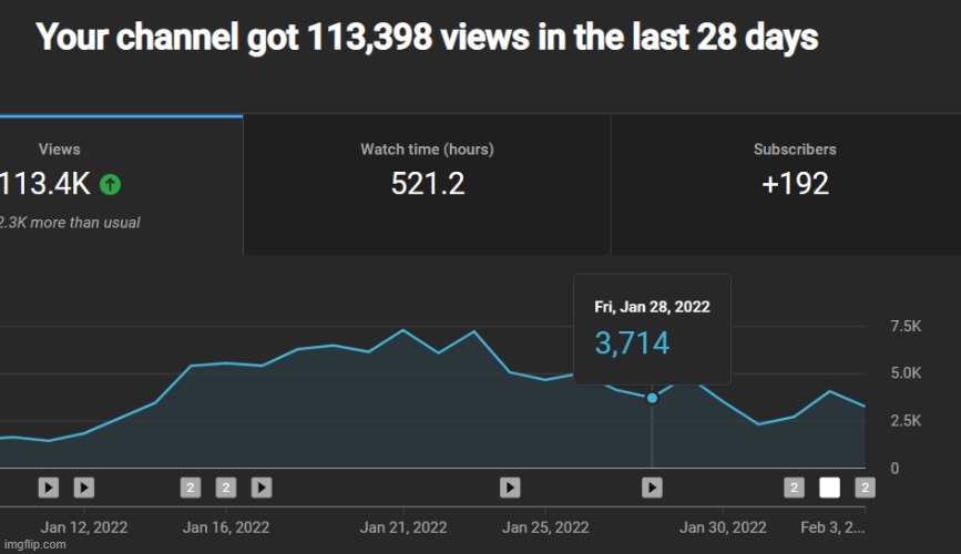 holy- | made w/ Imgflip meme maker