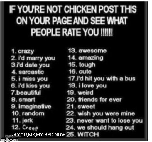 rate me | image tagged in repost,rate me | made w/ Imgflip meme maker