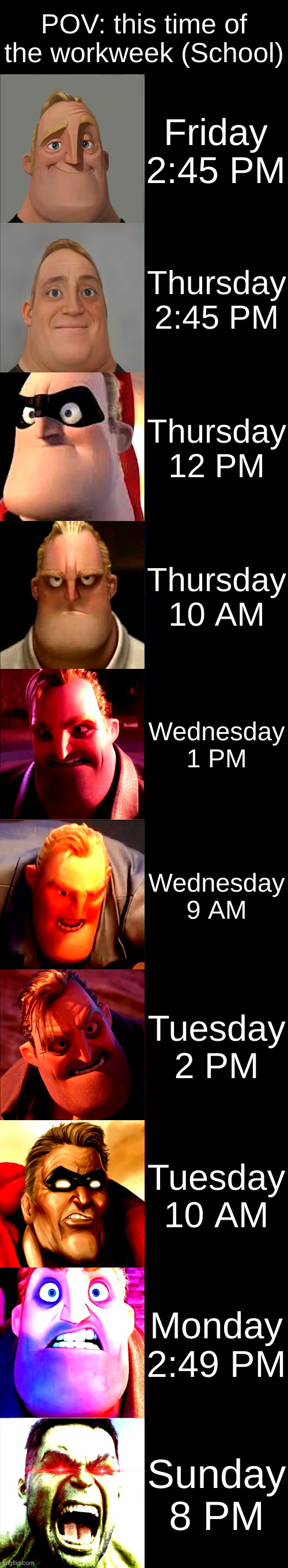 Mr. Incredible Becoming Angry | POV: this time of the workweek (School); Friday 2:45 PM; Thursday 2:45 PM; Thursday 12 PM; Thursday 10 AM; Wednesday 1 PM; Wednesday 9 AM; Tuesday 2 PM; Tuesday 10 AM; Monday 2:49 PM; Sunday 8 PM | image tagged in mr incredible becoming angry | made w/ Imgflip meme maker