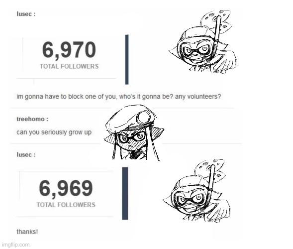 6969 lmao know what i'm saying | made w/ Imgflip meme maker