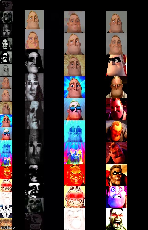 TOO MANY MR INCREDIBLES | image tagged in mr incredible from trollge to god,mr incredible becoming uncanny,mr incredible becoming canny,mr incredible becoming angry | made w/ Imgflip meme maker