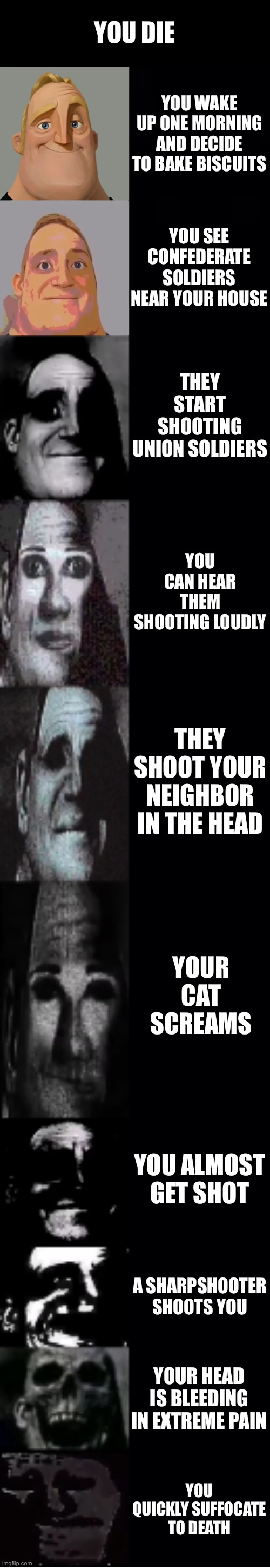 Mary Wade becoming uncanny | YOU DIE; YOU WAKE UP ONE MORNING AND DECIDE TO BAKE BISCUITS; YOU SEE CONFEDERATE SOLDIERS NEAR YOUR HOUSE; THEY START SHOOTING UNION SOLDIERS; YOU CAN HEAR THEM SHOOTING LOUDLY; THEY SHOOT YOUR NEIGHBOR IN THE HEAD; YOUR CAT SCREAMS; YOU ALMOST GET SHOT; A SHARPSHOOTER SHOOTS YOU; YOUR HEAD IS BLEEDING IN EXTREME PAIN; YOU QUICKLY SUFFOCATE TO DEATH | image tagged in mr incredible becoming uncanny | made w/ Imgflip meme maker